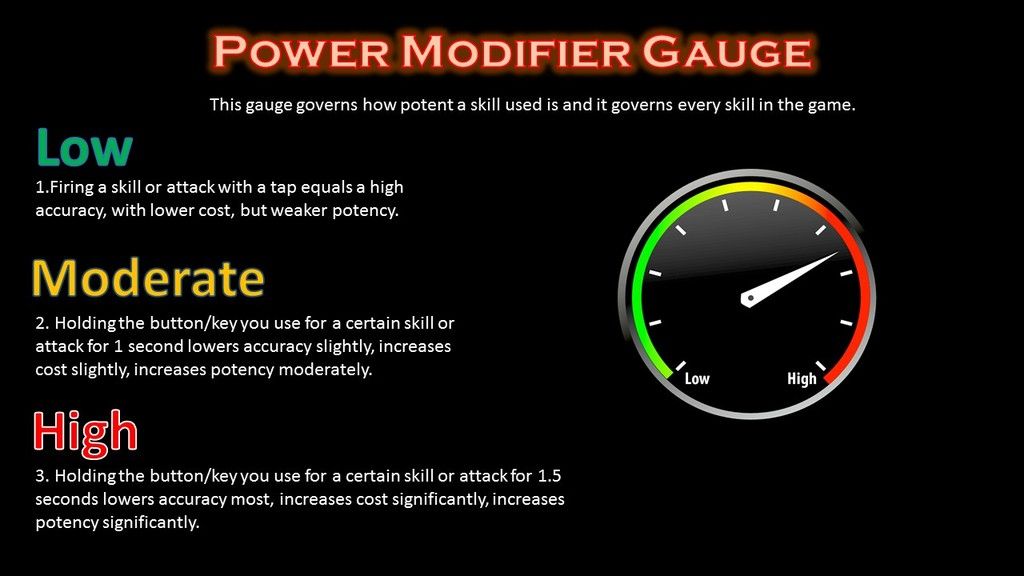 PowerModifierGauge.jpg