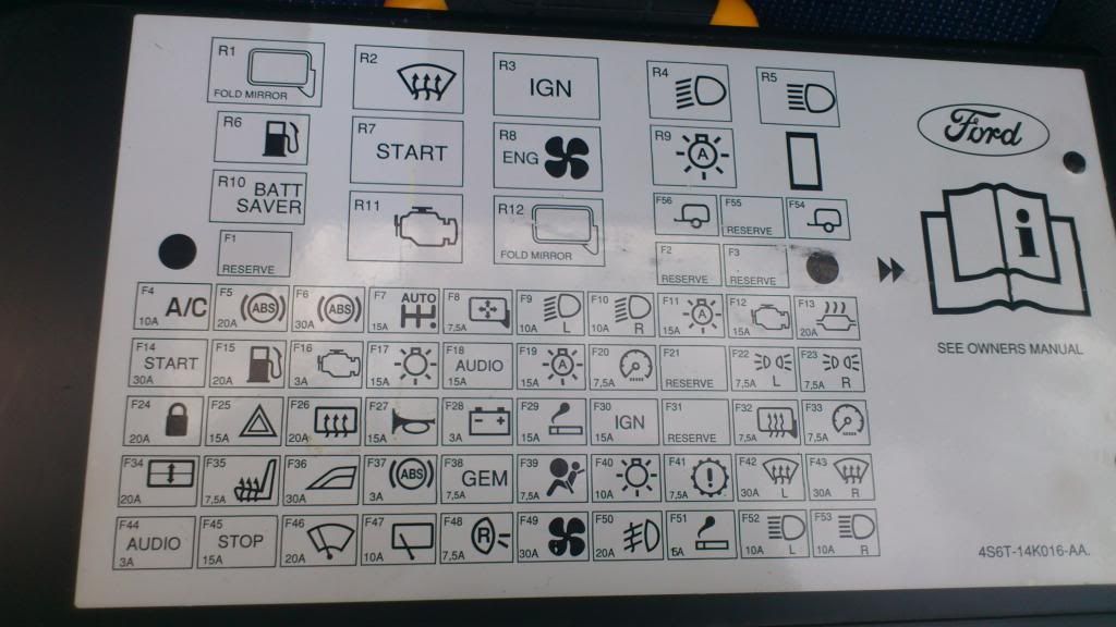 Pre Facelift Fuse Box Diagram Behind the glove box Fiesta ST Forums