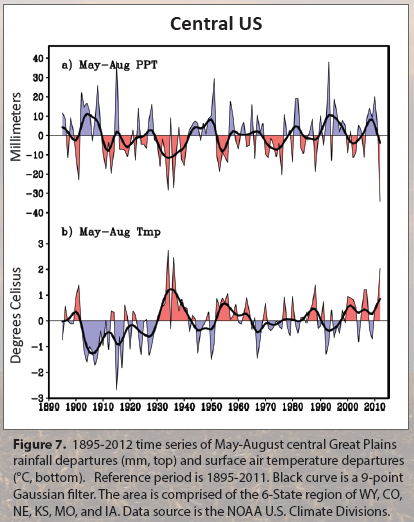 photo 2012Drought2-NOAAReport_zpsa23b4e6a.png