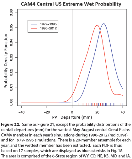 photo 2012Drought5-NOAAReport_zps4f4b62c1.png