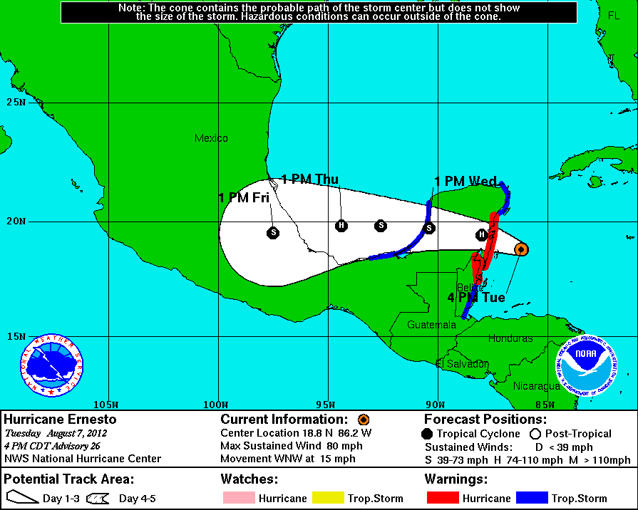 Hurricane Ernesto Path Predictions