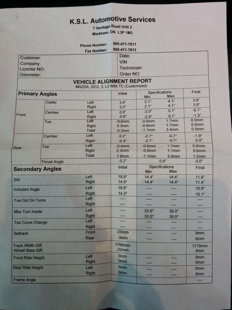 Wheel Alignment Report